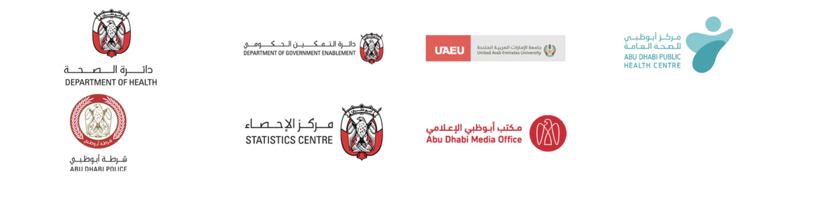 Partners and supporting entities